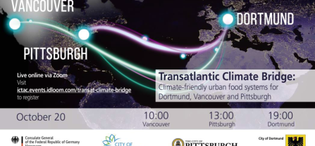 Climate-friendly urban food systems