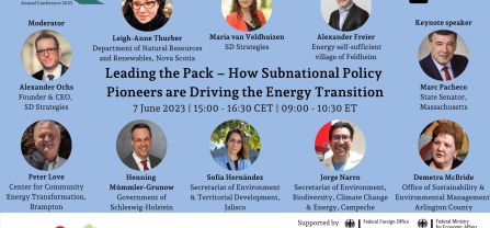 speakers Subnational Pioneers