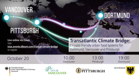 Climate-friendly urban food systems